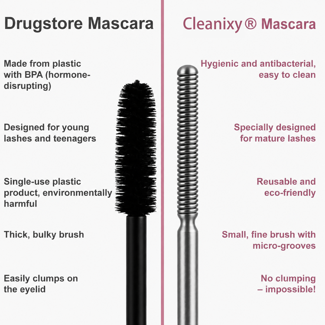 Cleanixy® Waterproof Fibre Mascara💧  – Volume & Length without Clumping for Dramatic Moments