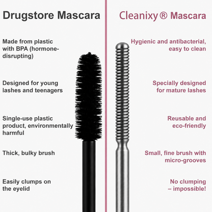 Cleanixy® Waterproof Fibre Mascara💧  – Volume & Length without Clumping for Dramatic Moments
