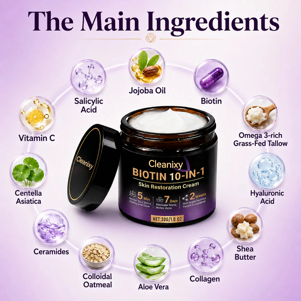 Cleanixy® Biotin 10-in-1 Skin Restoration Cream