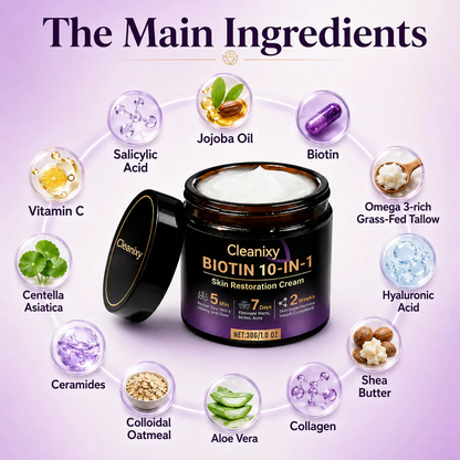 Cleanixy® Biotin 10-in-1 Skin Restoration Cream