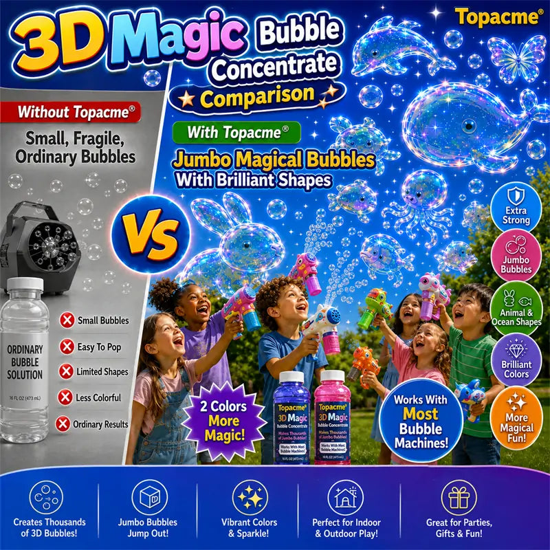 Cleanixy® Super 3D Magic Bubble Concentrate —— Animal & Ocean Fantasy Theme