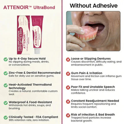 Cleanixy™ Advanced Dental Adhesive 🔥 Sturdy and comfortable, and zinc-free 🦷
