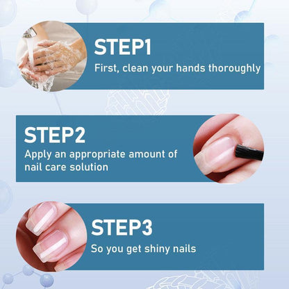 Cleanixy 3 Days Nail Care-Visible Nail Repair in Just 3 Days