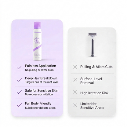 Cleanixy Hair Removal Cream