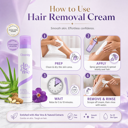 Cleanixy Hair Removal Cream